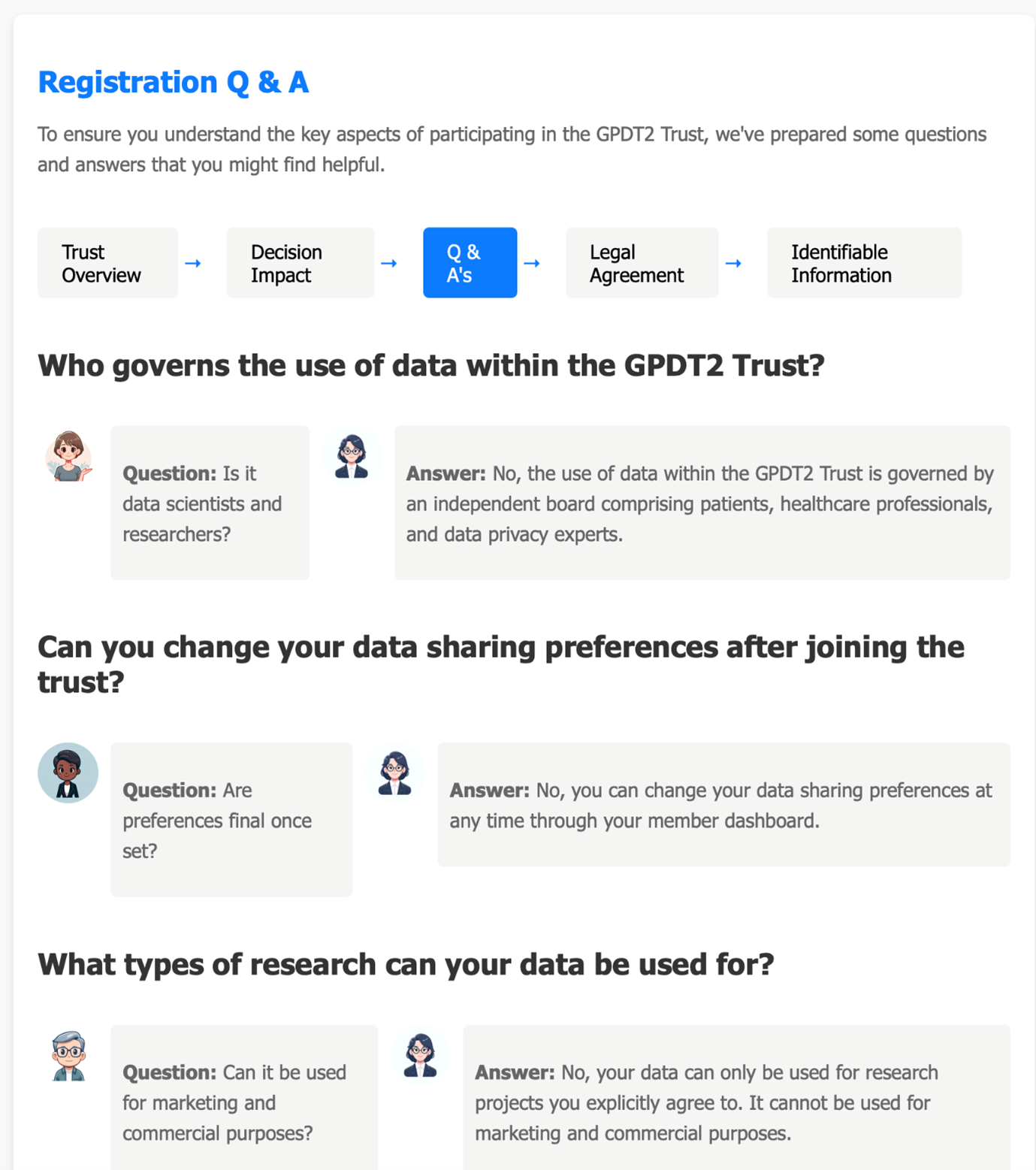 Example of what the FAQ section looks like when registering for the portal